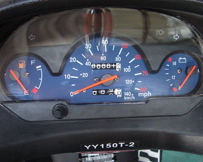 Speedometer