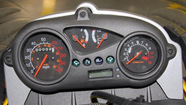 Speedometer