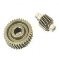 Gears