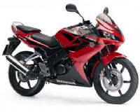 Sport Bikes