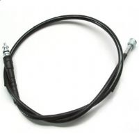 Cables